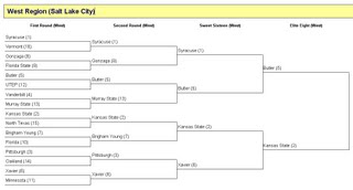 Screen shot of the Accessible Tournament bracket, which looks visibly like most other tournament brackets