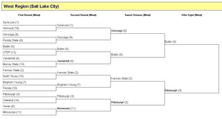 Screen shot of my tournament bracket, with my four incorrect picks (Gonzaga, Vanderbilt, Minnesota, and Pittsburgh) displayed visibly with a line through them